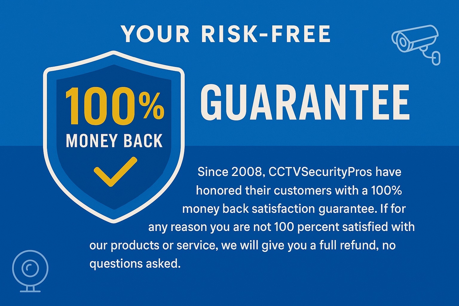 100% Money-Back Guarantee, 3-Year Warranty, Free USA Support