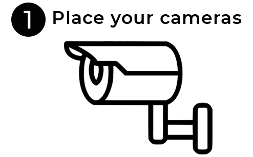 Place your camera Place your camera